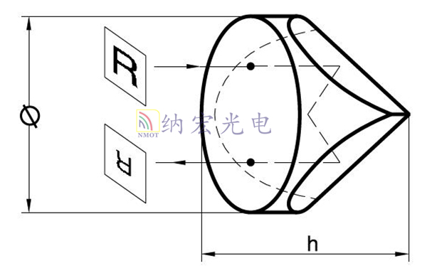 角錐棱鏡光路